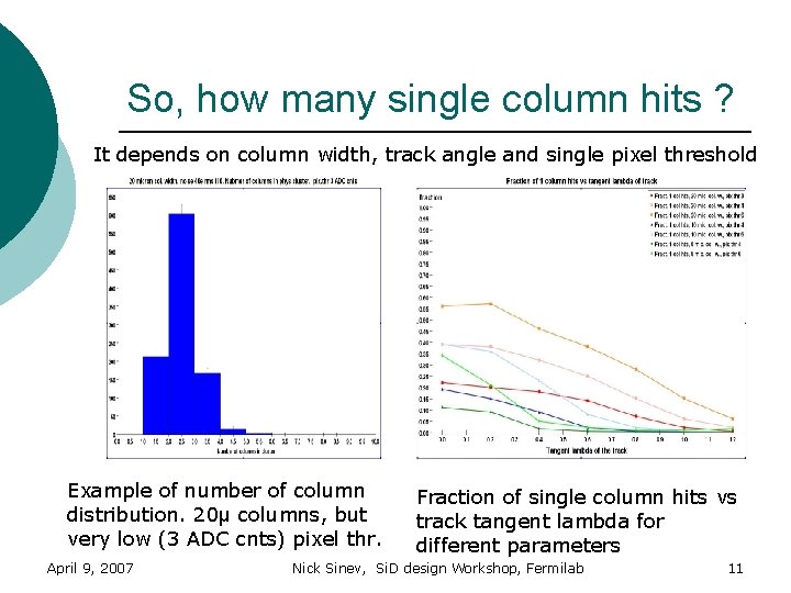 So, how many single column hits ? It depends on column width, track angle