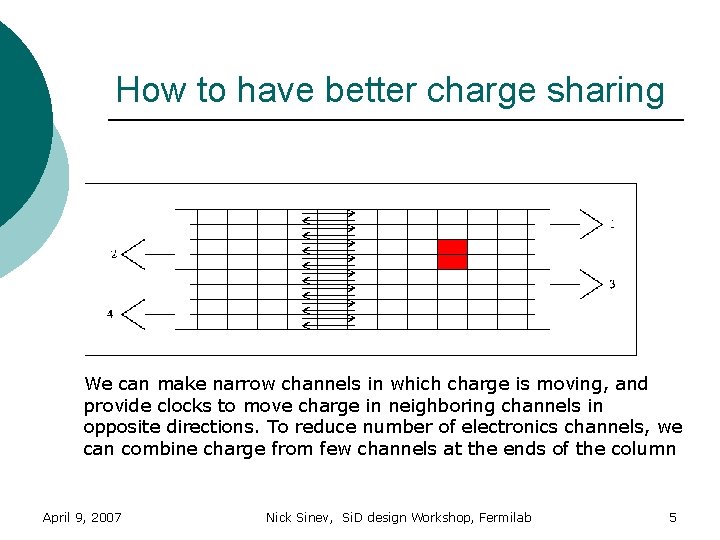 How to have better charge sharing We can make narrow channels in which charge