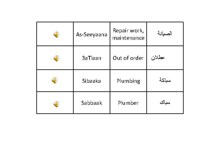 As-Seeyaana Repair work, maintenance 3 a. Tlaan Out of order Sibaaka Plumbing ﺳﺒﺎﻛﺔ Sabbaak