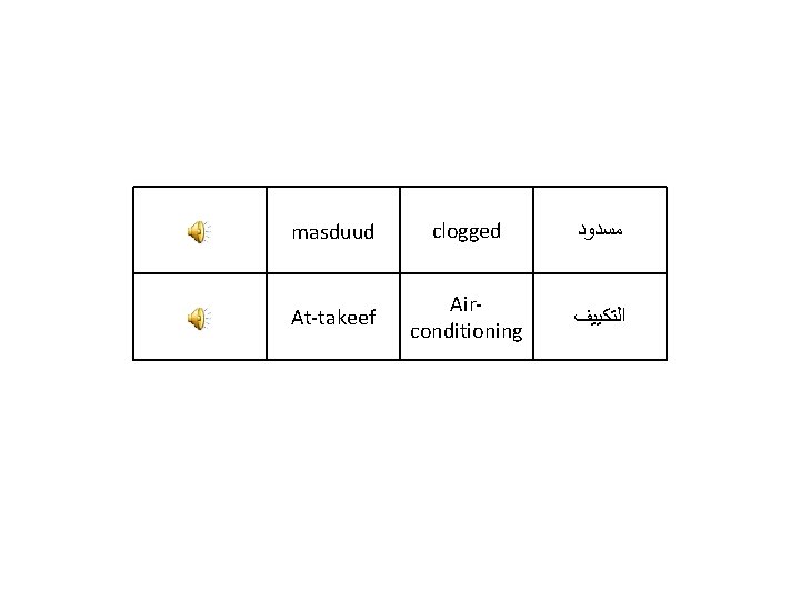 masduud clogged ﻣﺴﺪﻭﺩ At-takeef Airconditioning ﺍﻟﺘﻜﻴﻴﻒ 