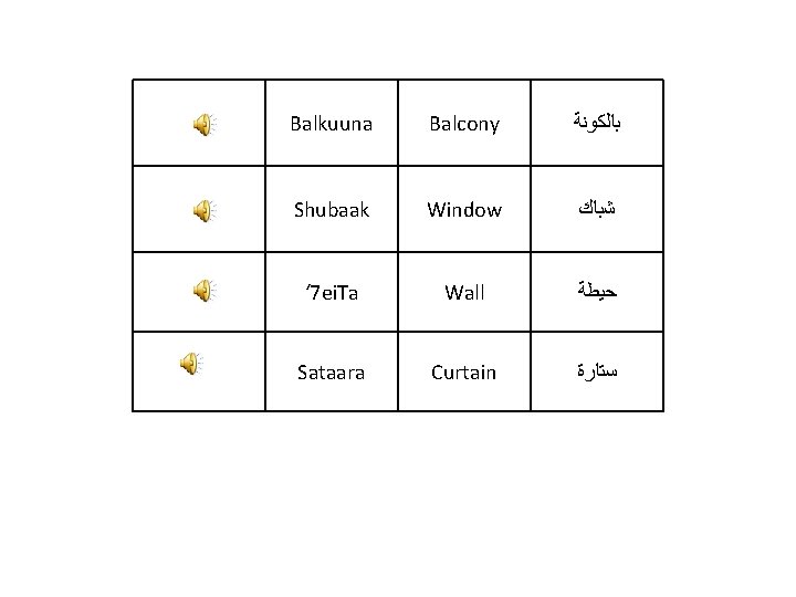 Balkuuna Balcony ﺑﺎﻟﻜﻮﻧﺔ Shubaak Window ﺷﺒﺎﻙ ‘ 7 ei. Ta Wall ﺣﻴﻄﺔ Sataara Curtain