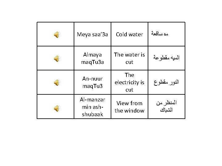 Meya saa’ 3 a Cold water Almaya maq. Tu 3 a The water is