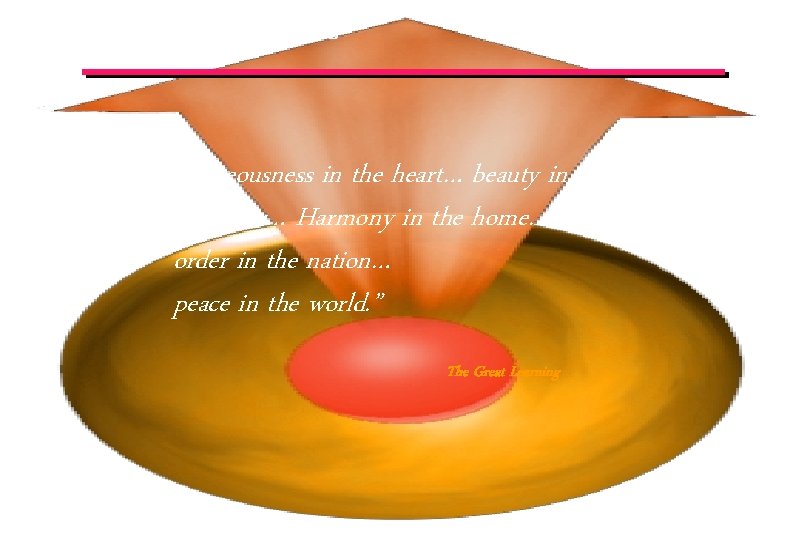 Way to Happiness “Righteousness in the heart… beauty in the character… Harmony in the