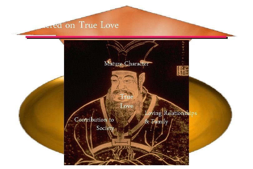 Basic Life Goals – Centered on True Love Mature Character True Love Contribution to