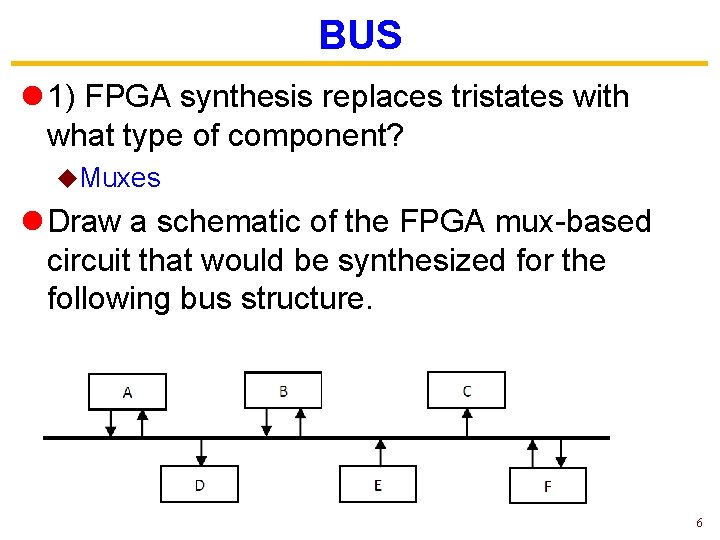BUS l 1) FPGA synthesis replaces tristates with what type of component? u. Muxes
