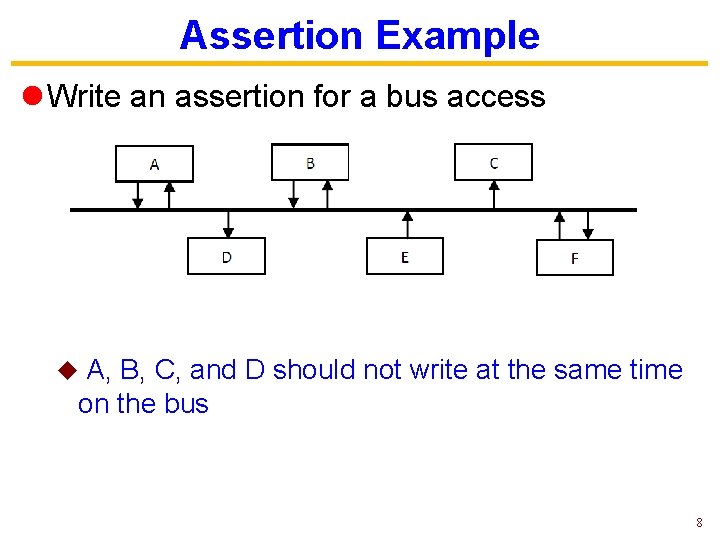 Assertion Example l Write an assertion for a bus access A, B, C, and