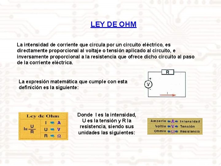 LEY DE OHM La intensidad de corriente que circula por un circuito eléctrico, es