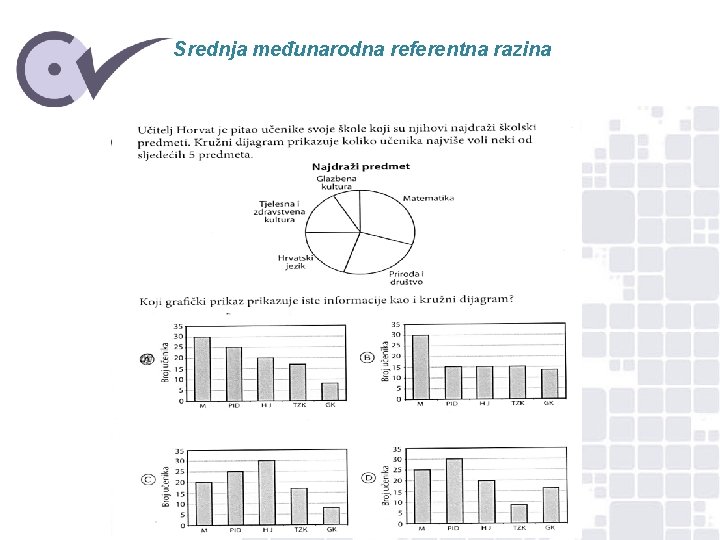 Srednja međunarodna referentna razina 