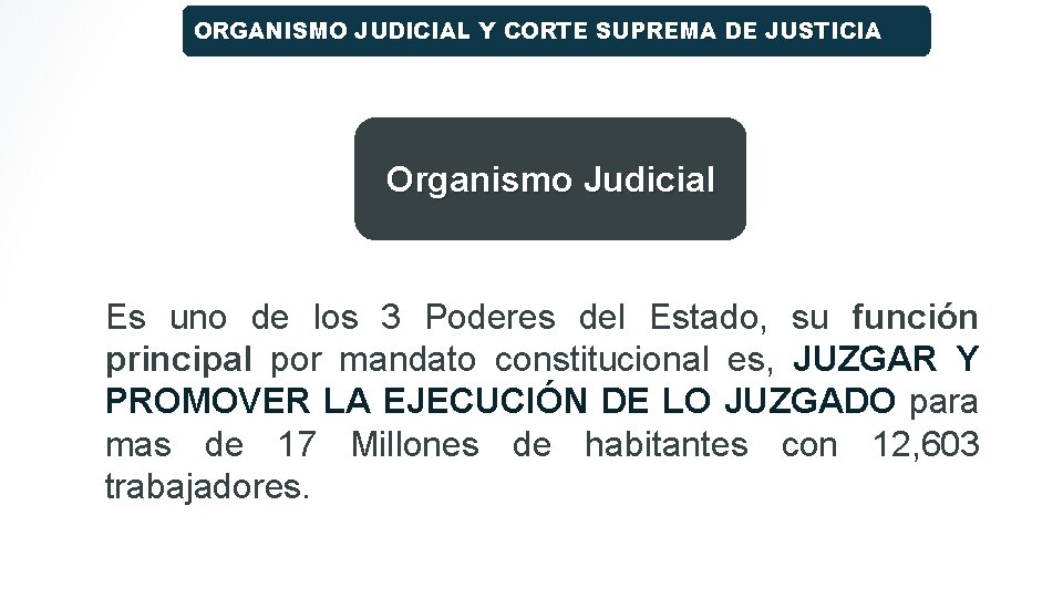 ORGANISMO JUDICIAL Y CORTE SUPREMA DE JUSTICIA Organismo Judicial Es uno de los 3