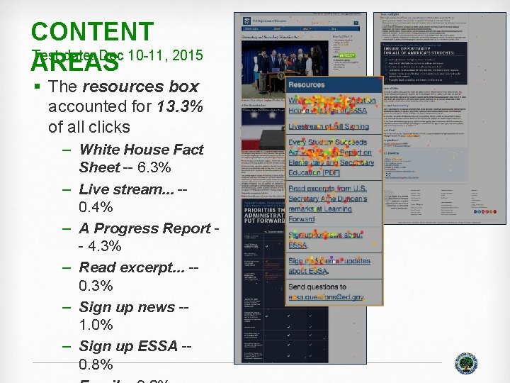 CONTENT Test date: Dec 10 -11, 2015 AREAS § The resources box accounted for