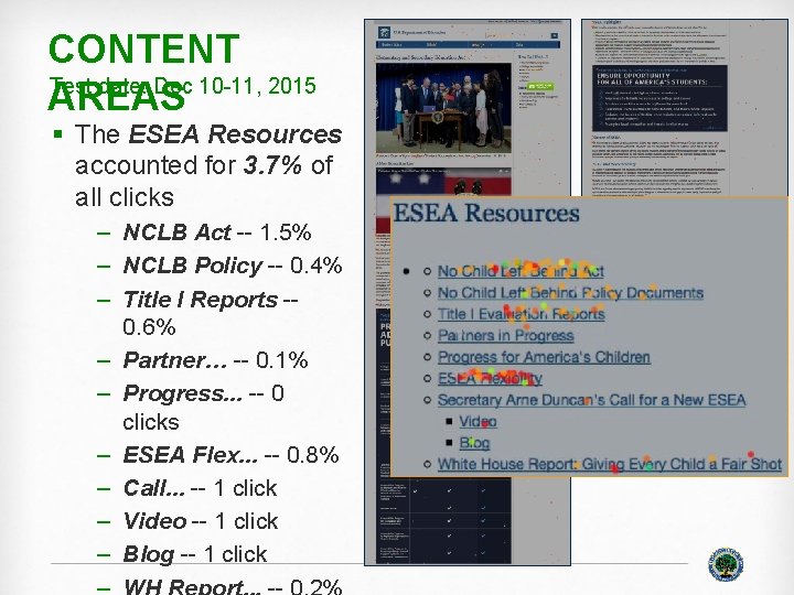 CONTENT Test date: Dec 10 -11, 2015 AREAS § The ESEA Resources accounted for