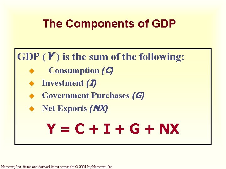 The Components of GDP (Y ) is the sum of the following: u u