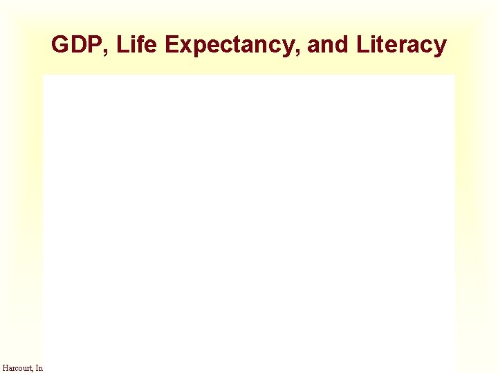 GDP, Life Expectancy, and Literacy Harcourt, Inc. items and derived items copyright © 2001