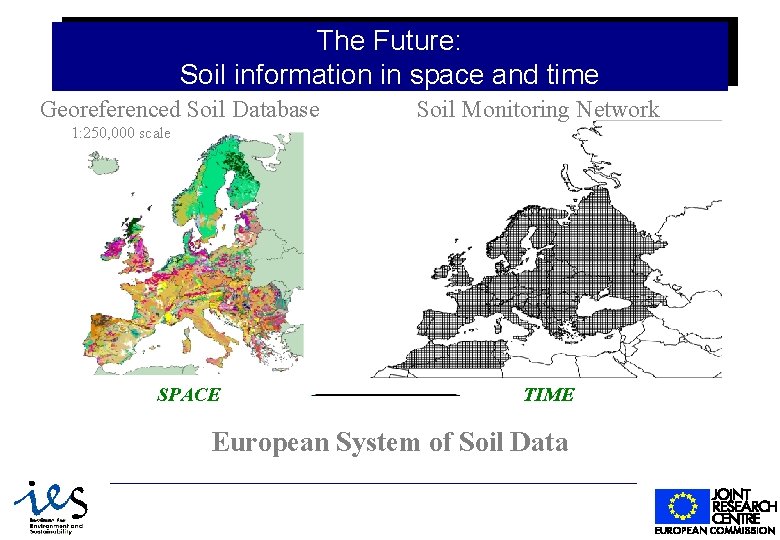 The Future: Soil information in space and time Georeferenced Soil Database Soil Monitoring Network