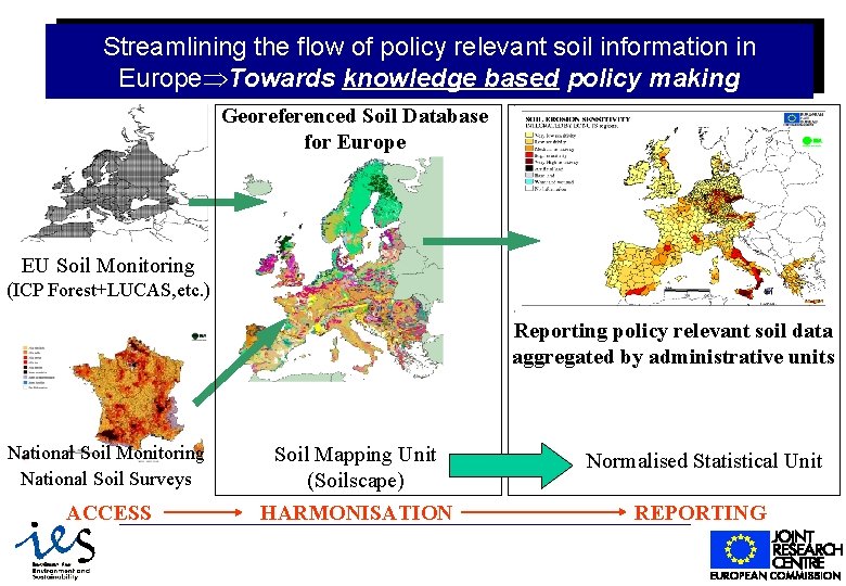 Streamlining the flow of policy relevant soil information in Europe Towards knowledge based policy