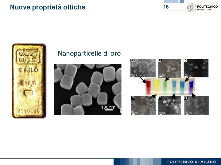 Nuove proprietà ottiche Nanoparticelle di oro 15 
