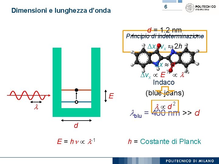 Dimensioni e lunghezza d’onda 6 d = 1. 2 nm Principio di indeterminazione x