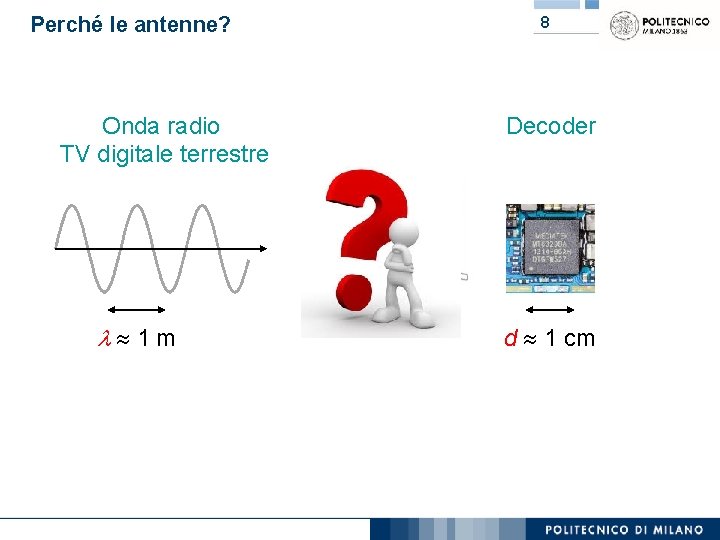 Perché le antenne? Onda radio TV digitale terrestre 1 m 8 Decoder d 1