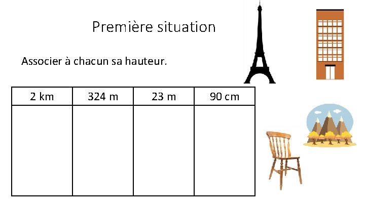 Première situation Associer à chacun sa hauteur. 2 km 324 m 23 m 90