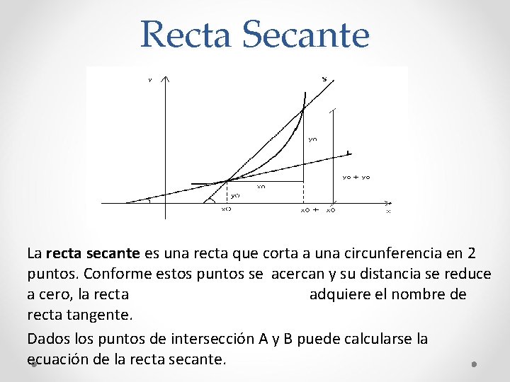 Recta Secante La recta secante es una recta que corta a una circunferencia en