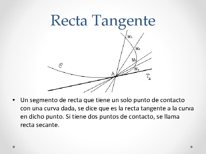 Recta Tangente • Un segmento de recta que tiene un solo punto de contacto