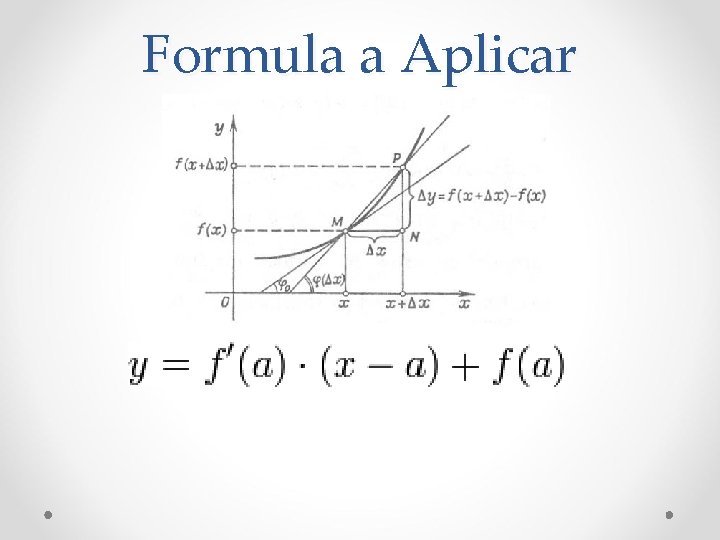 Formula a Aplicar 