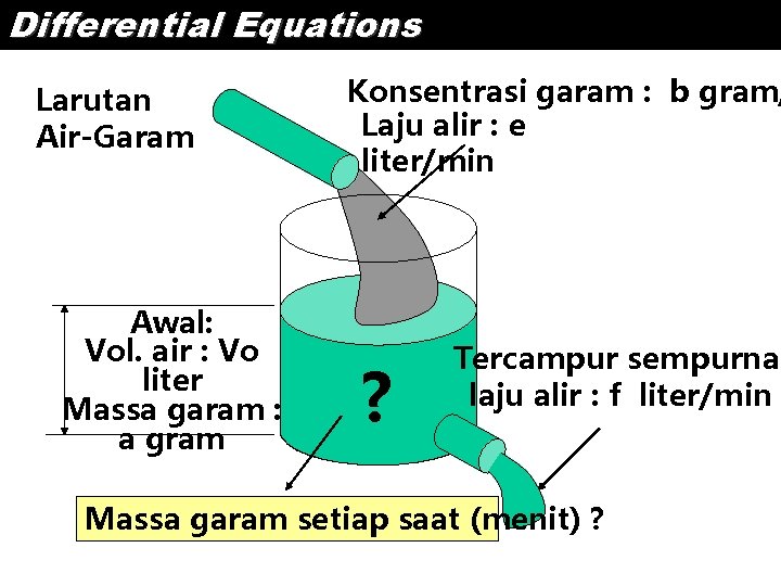 Differential Equations Larutan Air-Garam Awal: Vol. air : Vo liter Massa garam : a