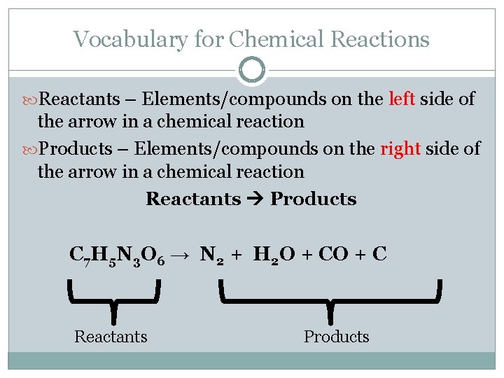 Vocabulary for Chemical Reactions Reactants – Elements/compounds on the left side of the arrow