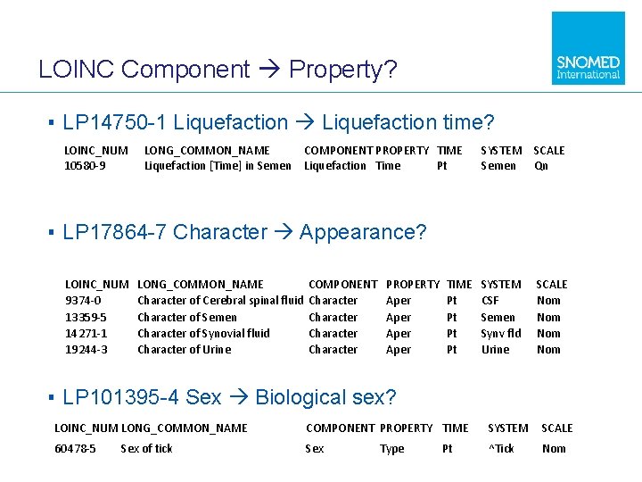 LOINC Component Property? ▪ LP 14750 -1 Liquefaction time? LOINC_NUM 10580 -9 LONG_COMMON_NAME COMPONENT