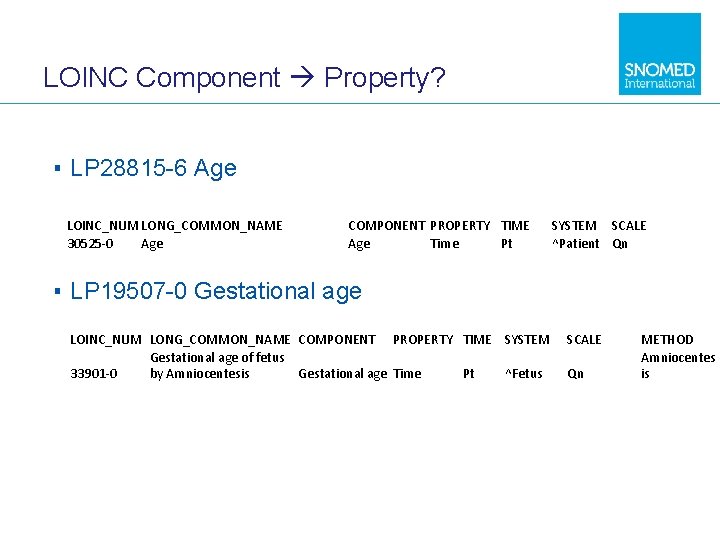 LOINC Component Property? ▪ LP 28815 -6 Age LOINC_NUM LONG_COMMON_NAME 30525 -0 Age COMPONENT