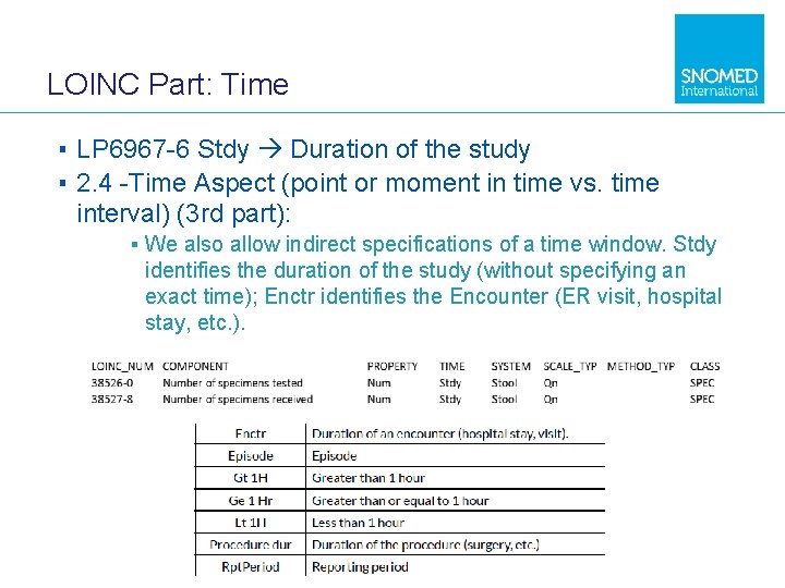 LOINC Part: Time ▪ LP 6967 -6 Stdy Duration of the study ▪ 2.