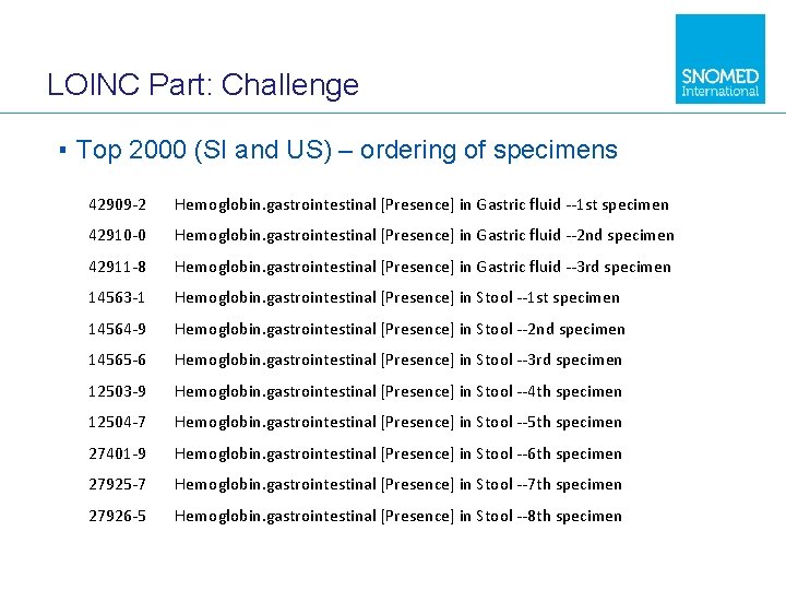 LOINC Part: Challenge ▪ Top 2000 (SI and US) – ordering of specimens 42909