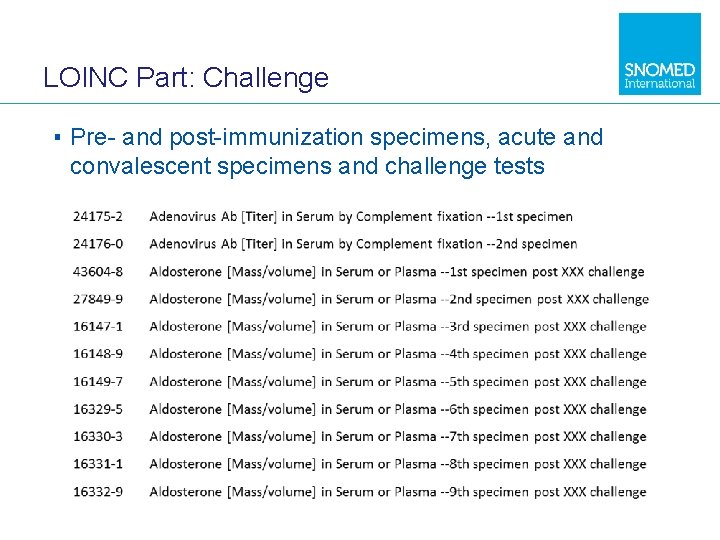 LOINC Part: Challenge ▪ Pre- and post-immunization specimens, acute and convalescent specimens and challenge