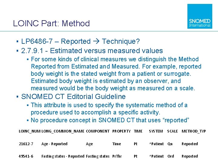 LOINC Part: Method ▪ LP 6486 -7 – Reported Technique? ▪ 2. 7. 9.