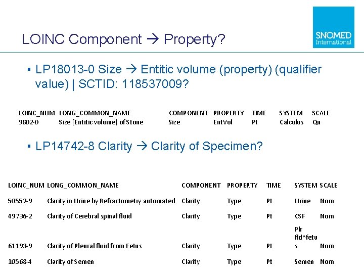 LOINC Component Property? ▪ LP 18013 -0 Size Entitic volume (property) (qualifier value) |