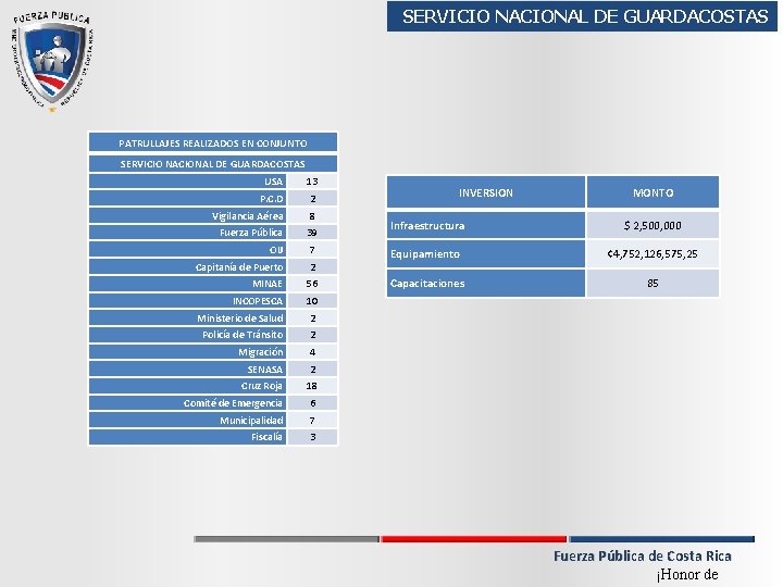 SERVICIO NACIONAL DE GUARDACOSTAS PATRULLAJES REALIZADOS EN CONJUNTO SERVICIO NACIONAL DE GUARDACOSTAS USA 13