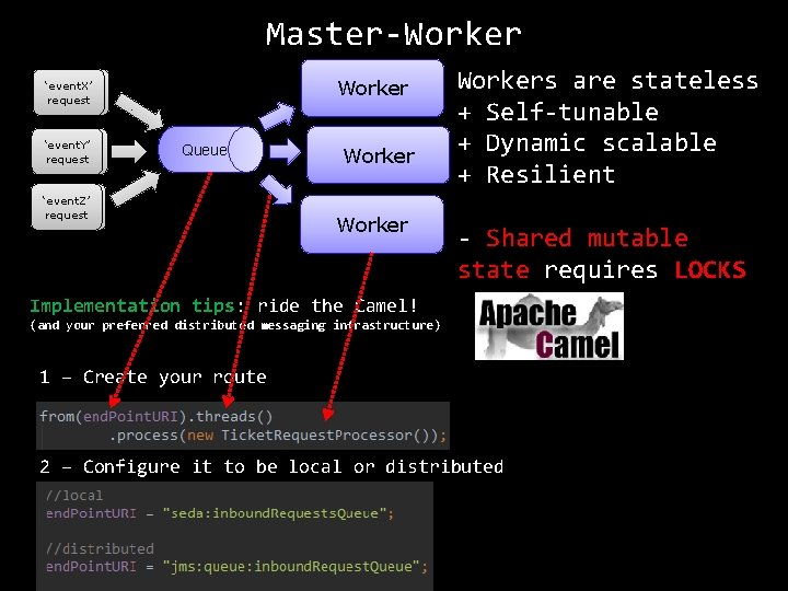 Master-Worker ‘event. X’ request ‘event. Y’ request Queue ‘event. Z’ request Workers are stateless