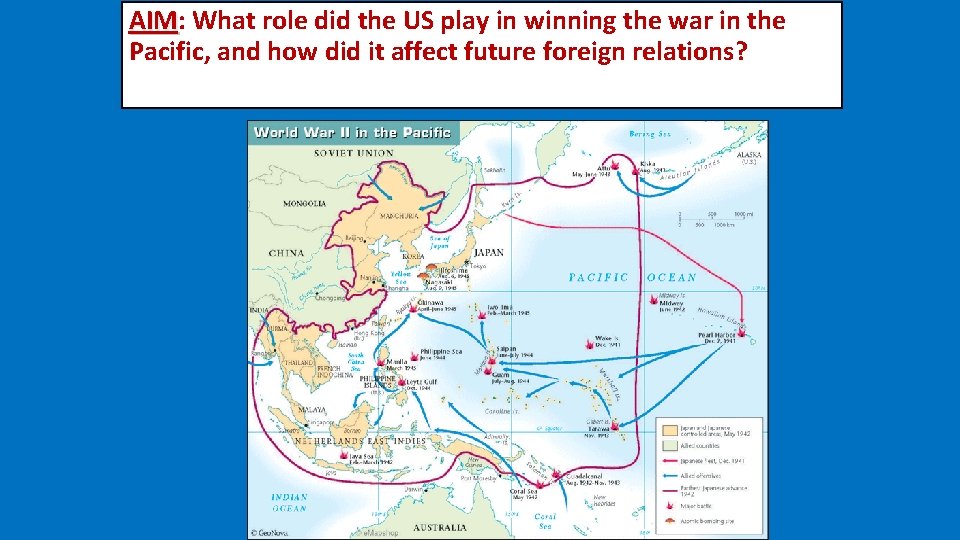 AIM: AIM What role did the US play in winning the war in the