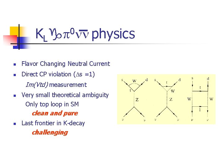 KL 0 gp nn physics n Flavor Changing Neutral Current n Direct CP violation