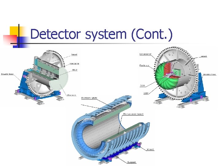Detector system (Cont. ) 