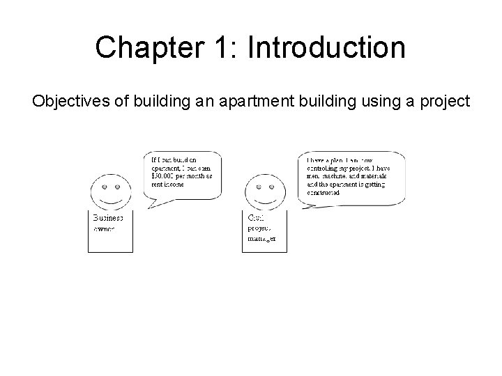 Building Intro Teaching slides Chapter 1 Chapter 1 Introduction Contents