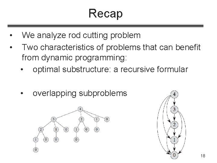 Recap • • We analyze rod cutting problem Two characteristics of problems that can
