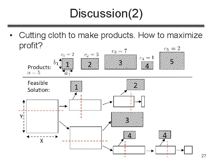 Discussion(2) • Cutting cloth to make products. How to maximize profit? 27 