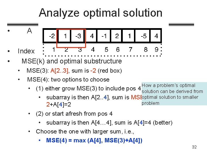 Analyze optimal solution • • • A Index MSE(k) and optimal substructure • •