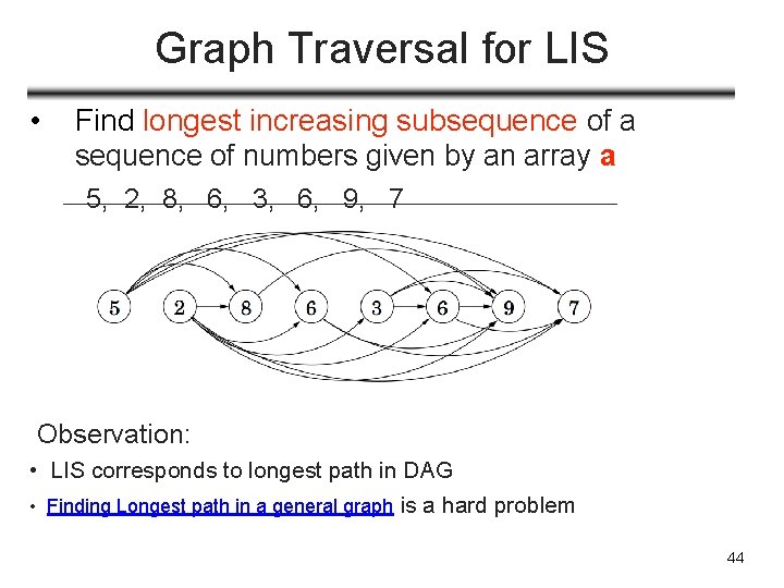 Graph Traversal for LIS • Find longest increasing subsequence of a sequence of numbers