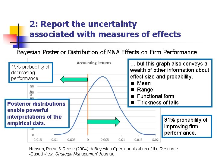 2: Report the uncertainty associated with measures of effects Bayesian Posterior Distribution of M&A