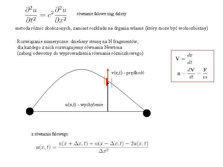 równanie falowe ciąg dalszy metoda różnic skończonych, zamiast rozkładu na drgania własne (który może