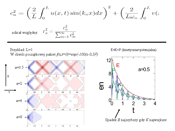 udział względny: Przykład: L=1 W chwili początkowej pakiet f(x, t=0)=exp(-100(x-0. 5)2) E=K+P (kinetyczna+potencjalna) a=0.