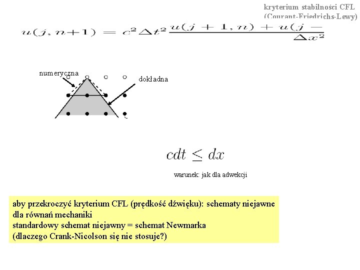 kryterium stabilności CFL (Courant-Friedrichs-Lewy) numeryczna dokładna warunek: jak dla adwekcji aby przekroczyć kryterium CFL