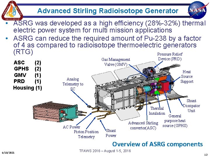 Advanced Stirling Radioisotope Generator • ASRG was developed as a high efficiency (28%-32%) thermal